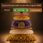 "Harmony Home" Orgonite Pyramid